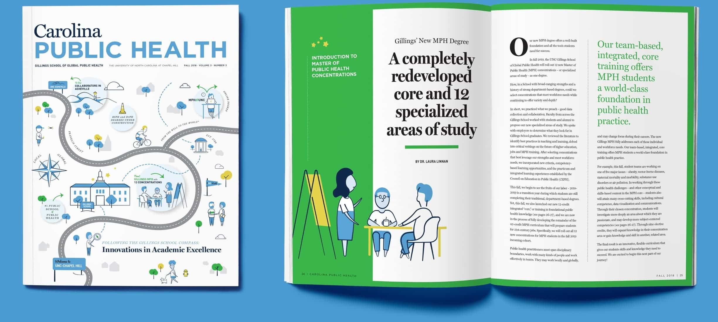 UNC Gillings School magazine design