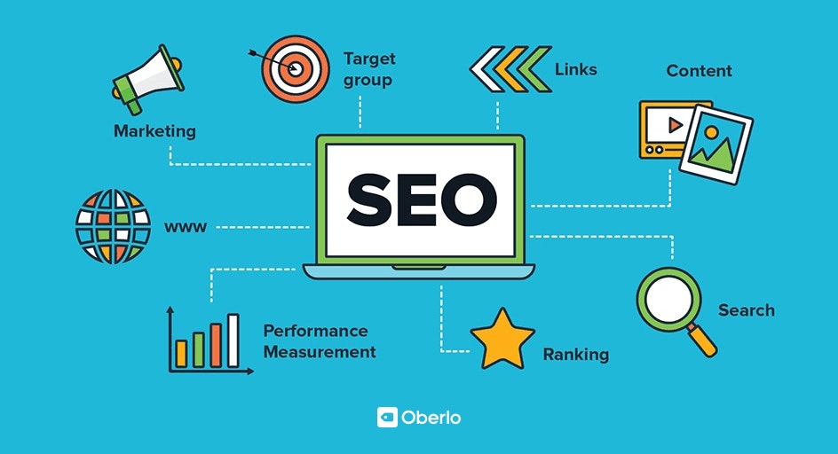 SEO Best Practices